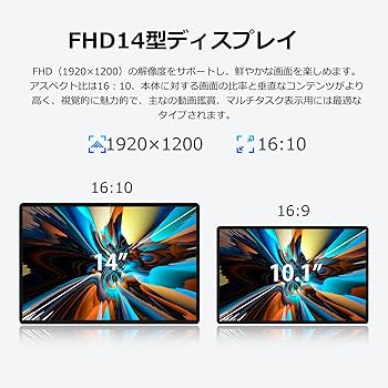 Amazon.co.jp: ZENAERO AeroPad タブレットPC Windows11 Pro